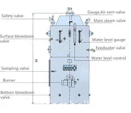 Lsk Vertical Marine Steam Boiler